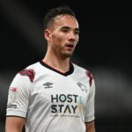 Kane Wilson Joins MK Dons in Move from Derby County